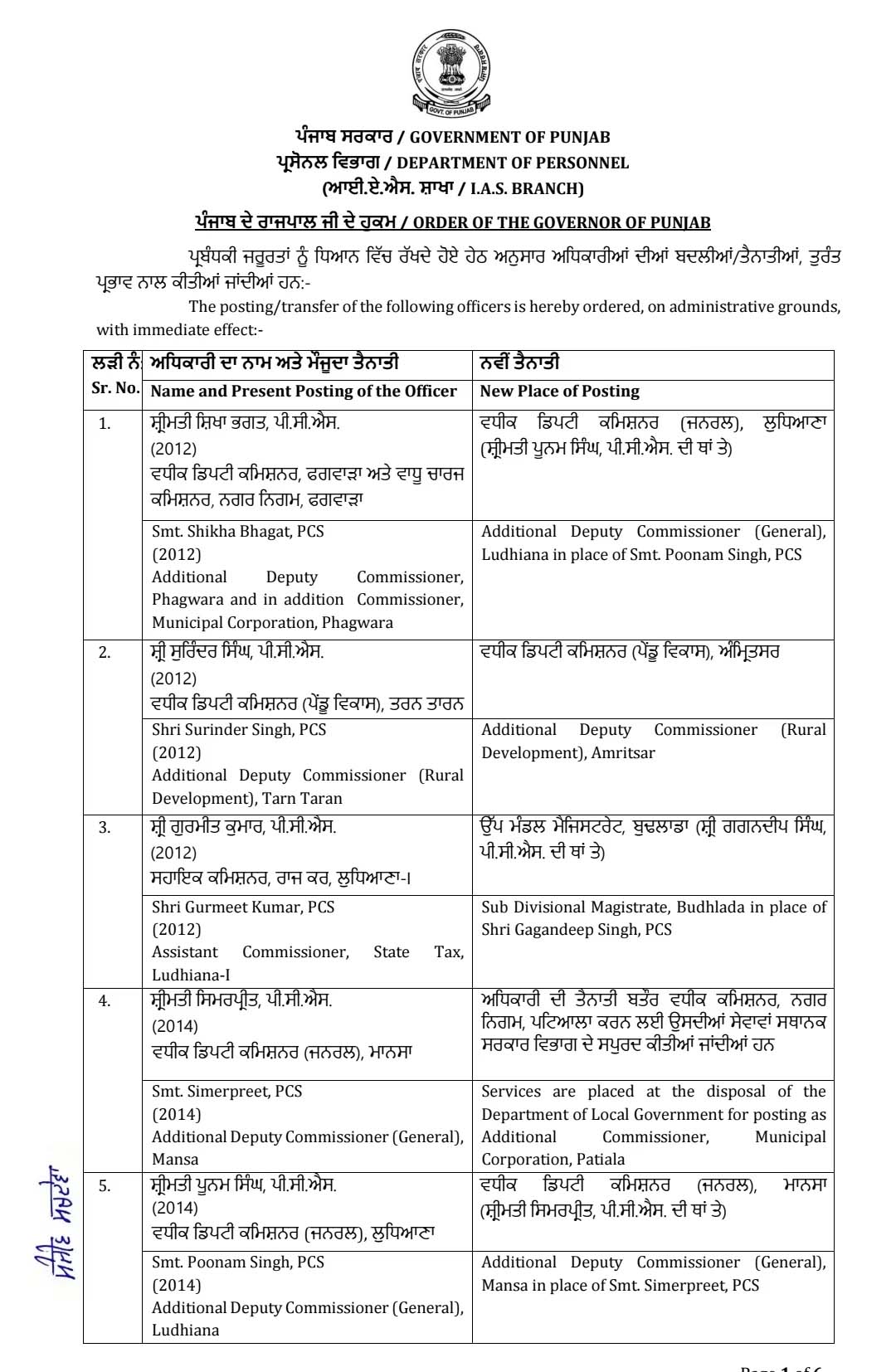 PunjabKesari